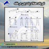 تمرینات عضلات پشت بدن در خانه