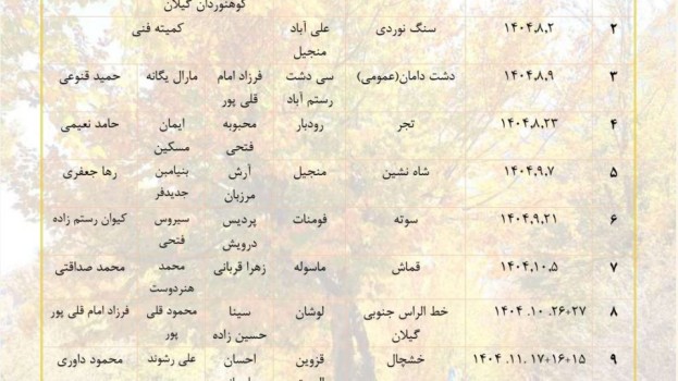 پیش نویس ۶ ماه دوم ۱۴۰۴ باشگاه سپهر